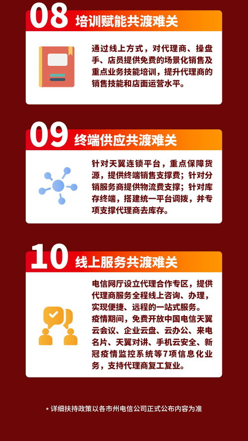 代理專區 一站式代理代辦服務指南