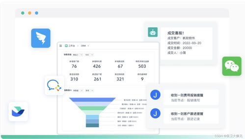 盤點五款好用的免費進銷存軟件，支持系統集成