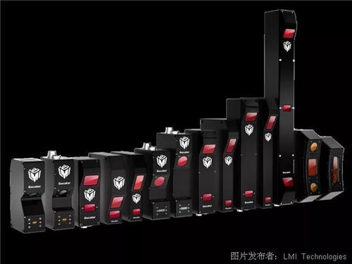 視全食美 Gocator 3D視覺(jué)方案為食品生產(chǎn)全階段保駕護(hù)航的系統(tǒng)集成